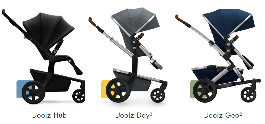 Difference between joolz day fashion 2 and day 3