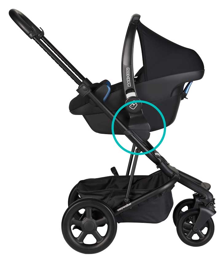 Easywalker Harvey Maxi Cosi Adapter