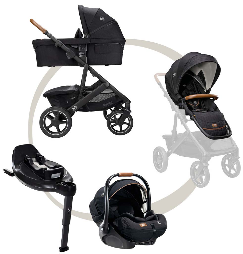 Joie Signature Vinca 4in1 Kinderwagen-Set